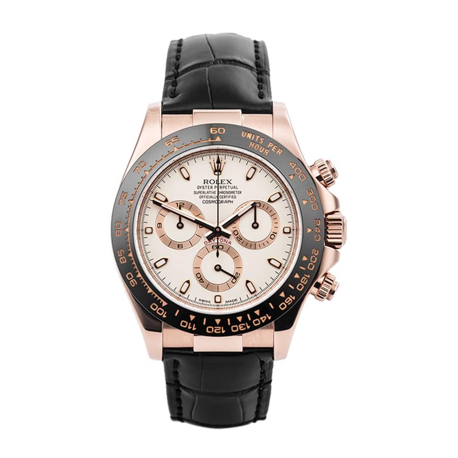 Rolex Daytona 116515LN Super Clone: 40mm Everose Gold White Dial